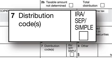 irs distribution code 7 meaning